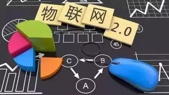 那年高考，我為何選擇網(wǎng)絡(luò)技術(shù)開發(fā)專業(yè)