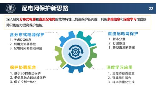 配電網(wǎng)未來(lái)技術(shù)發(fā)展趨勢(shì) 網(wǎng)絡(luò)化與智能化開(kāi)發(fā)前瞻